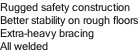 Rugged safety construction Better stability on rough floors Extra-heavy bracing All welded